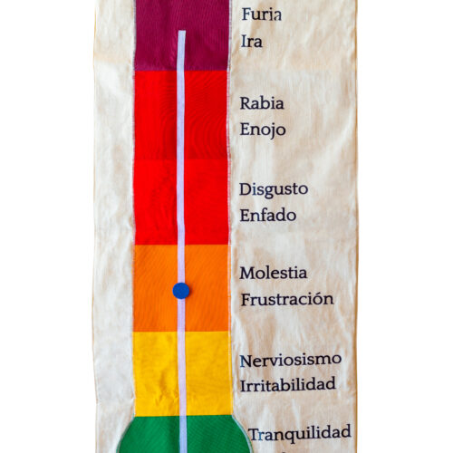 TERMÓMETRO DEL ENOJO