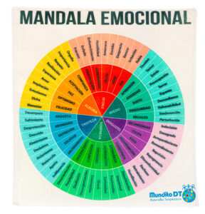 Mandala Emocional