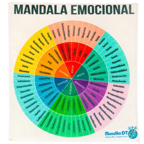 Mandala Emocional