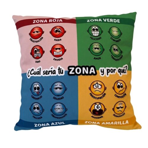 Cojín ¿Cuál sería tu zona y por qué?