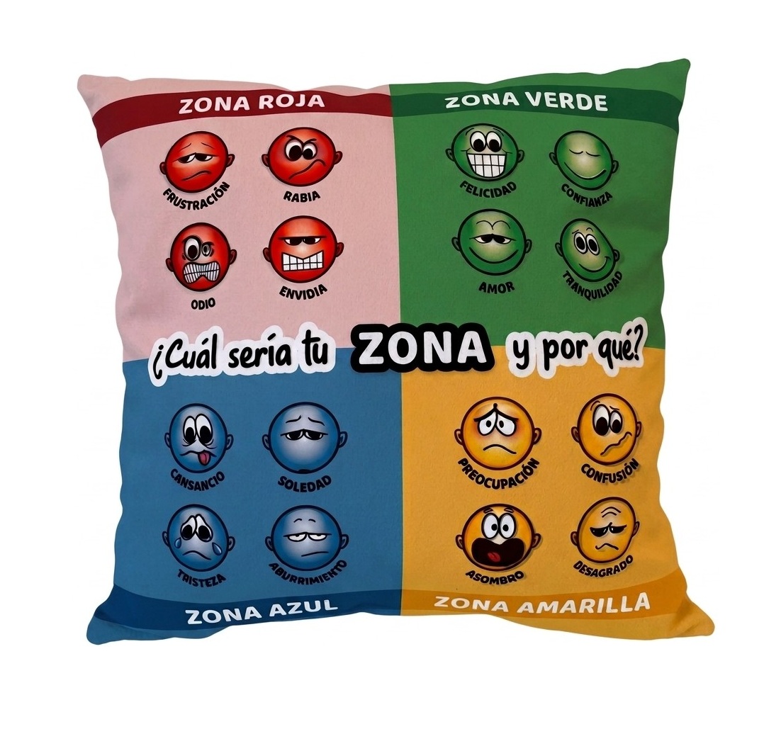 Cojín ¿Cuál sería tu zona y por qué?