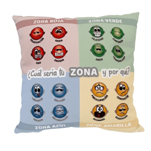 Cojín ¿Cuál sería tu zona y por qué?